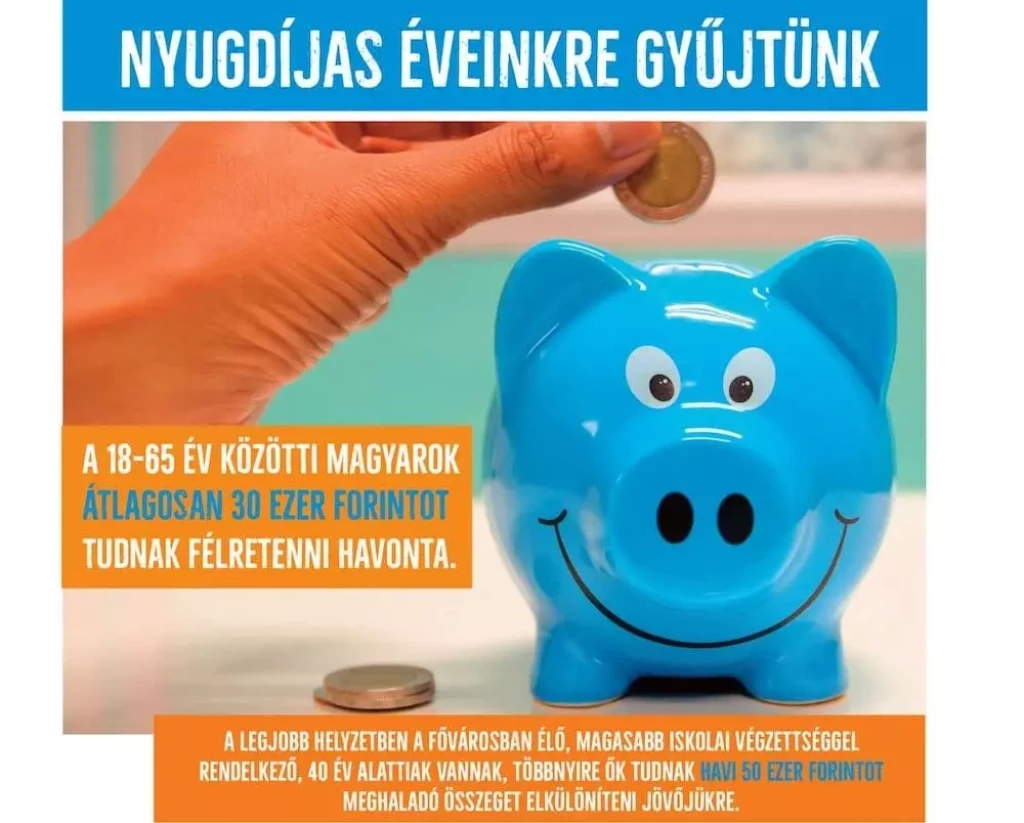 Bajban mekkora hitelre lehet elég a félretett havi 30 ezer forint?