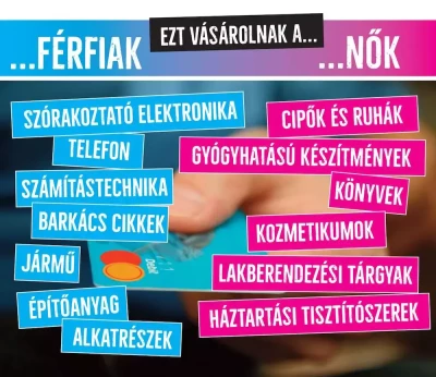 Online intézzük: jövedelemfüggő az internetes beszerzés